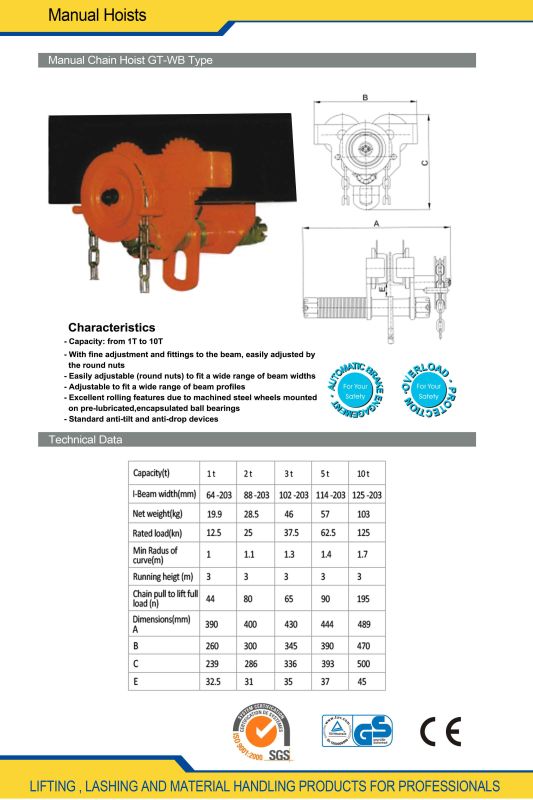 High Quality Geared Trolley Hoist (GT-WB)