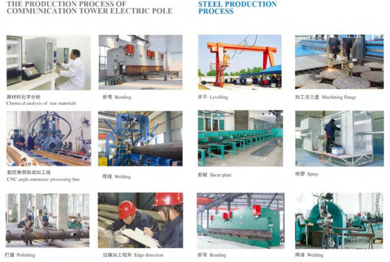 High Mast Pole/ Steel Pole Price/ Street Lighting Pole Price