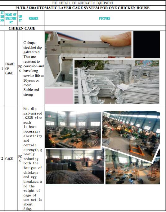 Good Design of a Type of Layer Cage