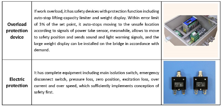 Wirerope Hoist