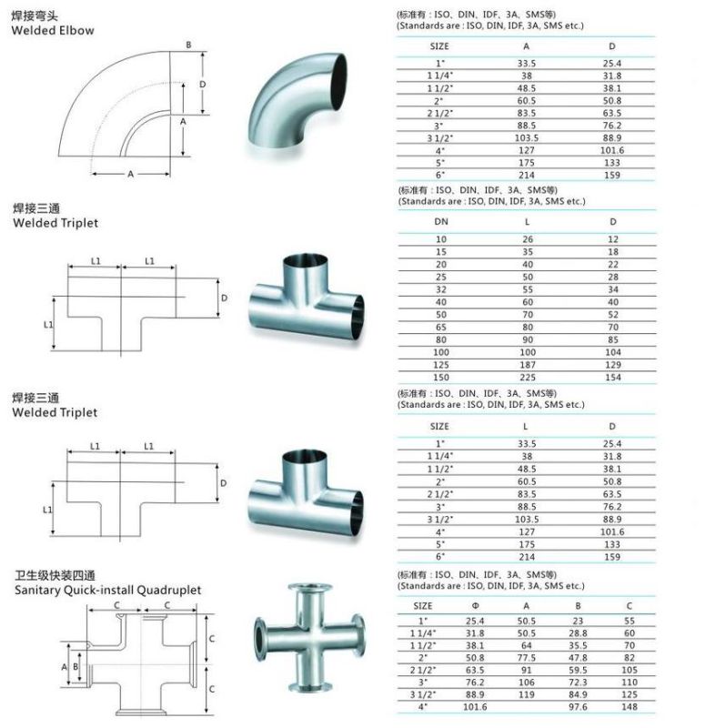 Polished Sanitary Stainless Steel Clamped Tees