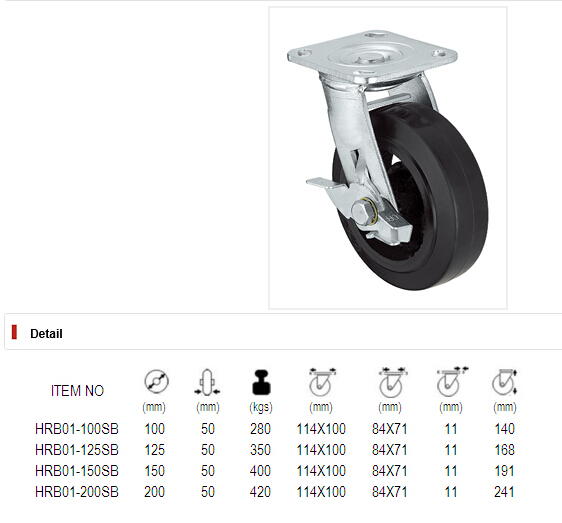 Heavy Duty Caster Series- 5in. W/Side Brake - Rubber Wheel