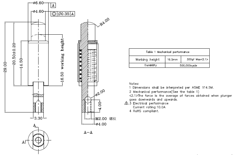 Pogo Pin for DIP with Diameter 4.6