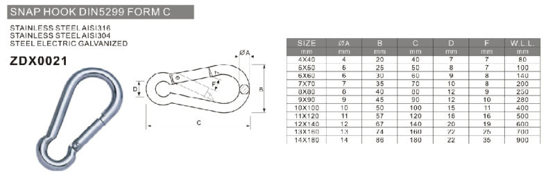 Cheaper Wholesale Spring Hook Snap Hook DIN5299 Form C