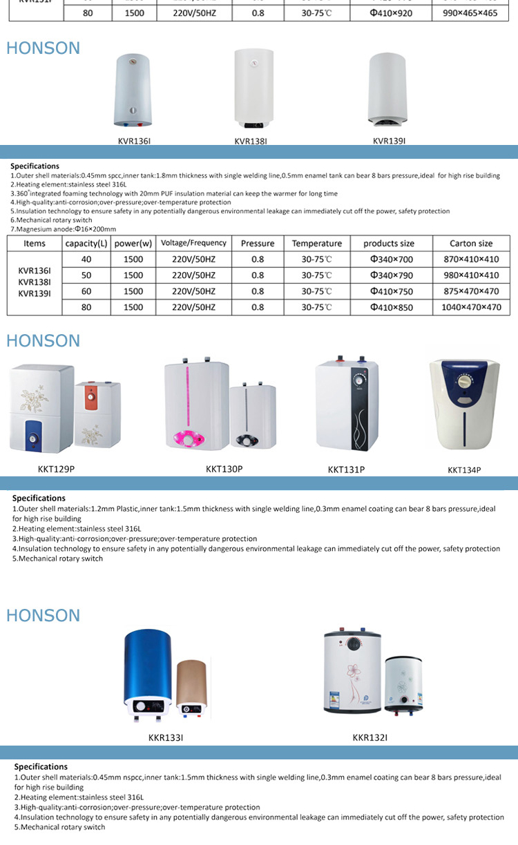 South America Energy Saving Instant Electric Storage Water Heater