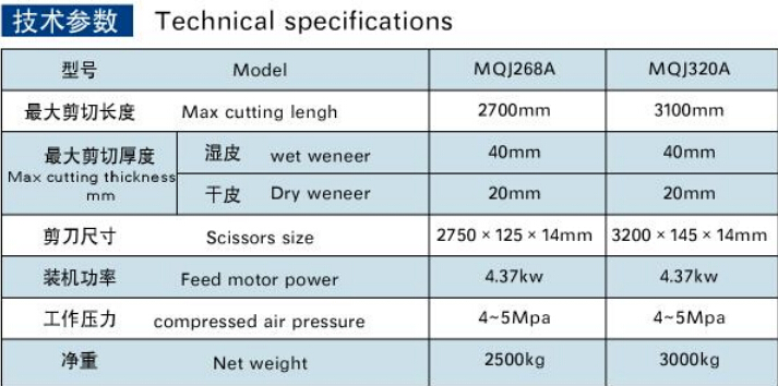 Hydraulic Pressure Veneer Clipper