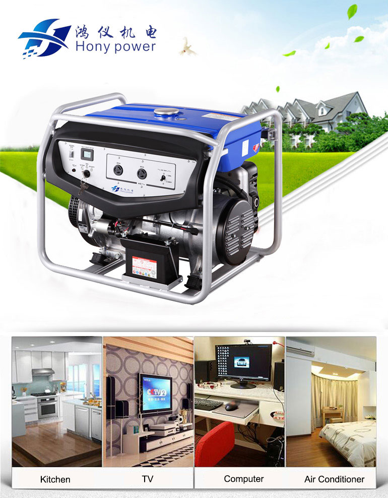 2.3kw New Technology Super Silent Gasoline Generator with Ce Soncap