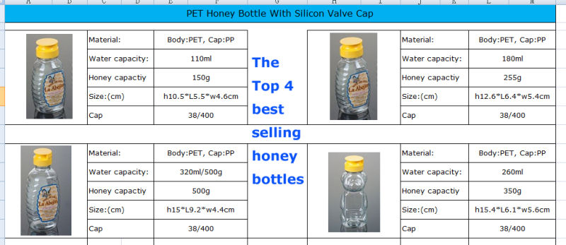 500g Non-Drip Pet Plastic Honey Bottle with Silicone Valve Cap (PPC-PHB-01)