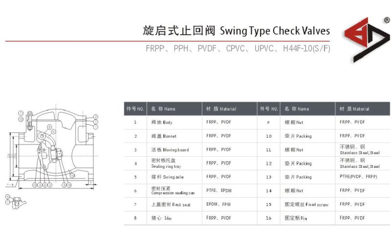 FRPP Check Valve, PVC Swing Check Valve, Plastic Check Valve