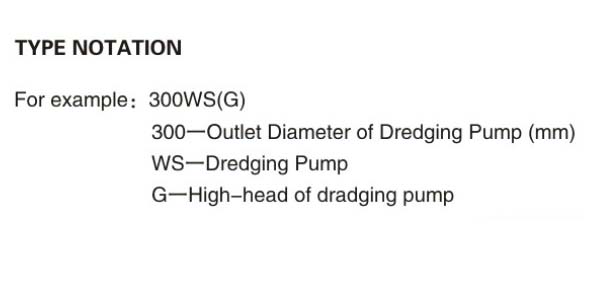 Gravel Slurry Pump High Interchangeable (150WS)