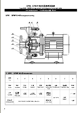 Horizontal Centrifugal Water Pump with CE Certificate