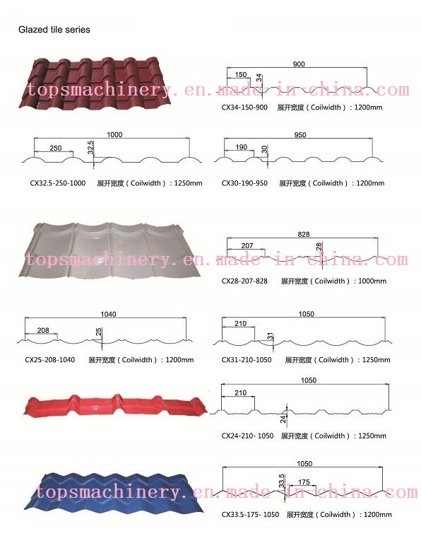 CE Approved Glazed Roof Tile Forming Machine