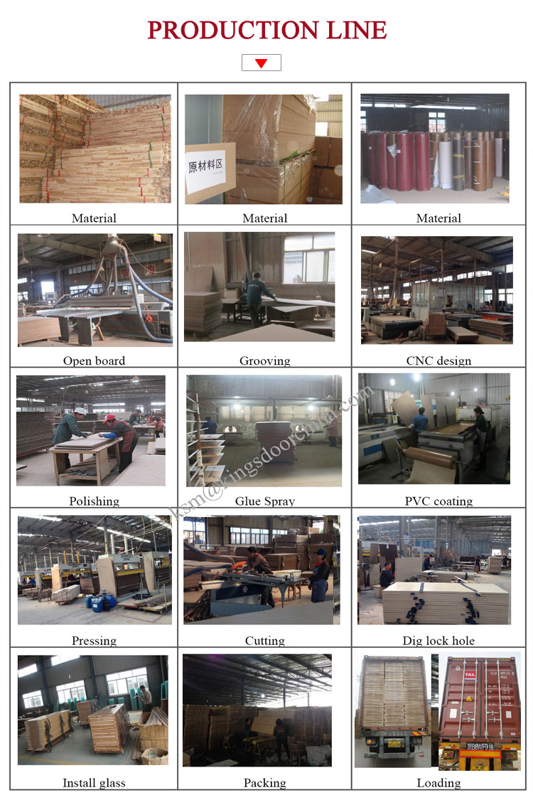 Interior Building Decoration Used Melamine Wooden Doors with Ce and ISO Certificate