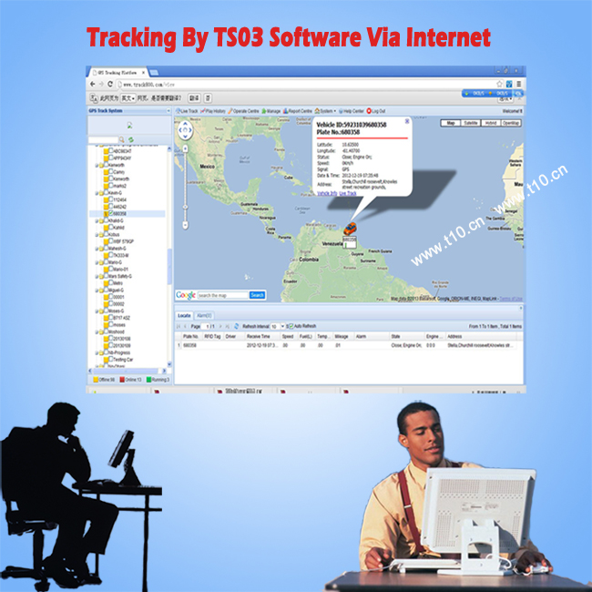 GPS Auto Tracking Topten (TK108-J)