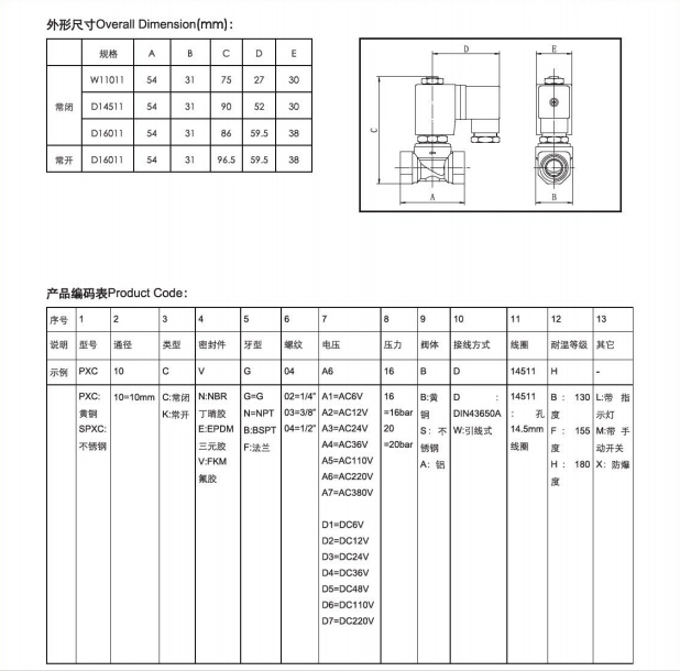 Pxc Solenoid Control Valve