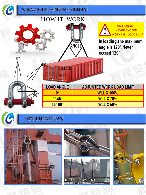 G213round Pin Anchor Shackle (1/4-2)