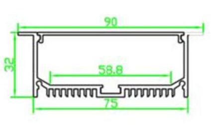 12V/24V Recessed Aluminum Profile LED Panel Light (7532)