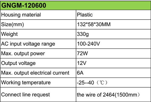 12V 72W Constant Voitage Power Supply Series of Indoor