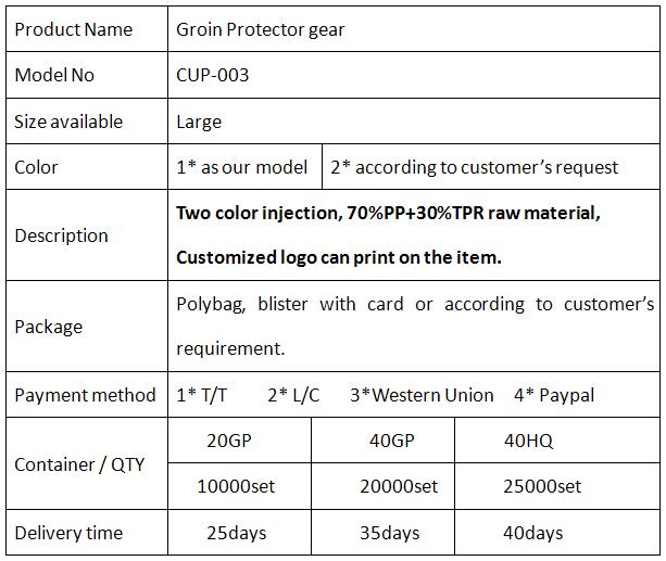 Boxing Protection Groin Guard (CUP-003)