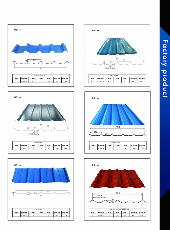 Prepainted Corrugated Roofing Sheet