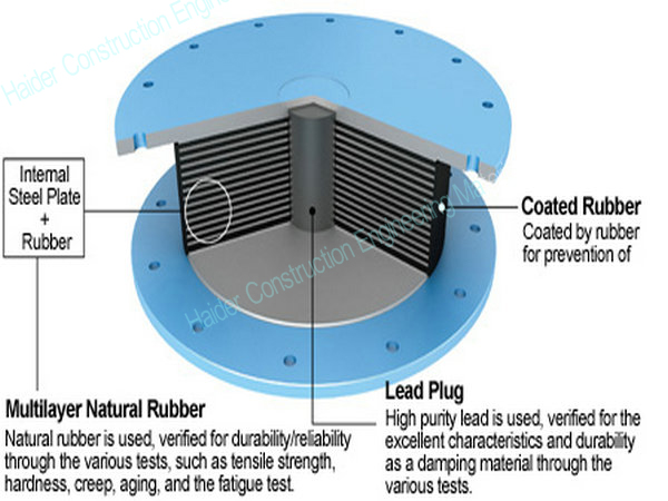 Seismic Isolation Bearing for Base Construction