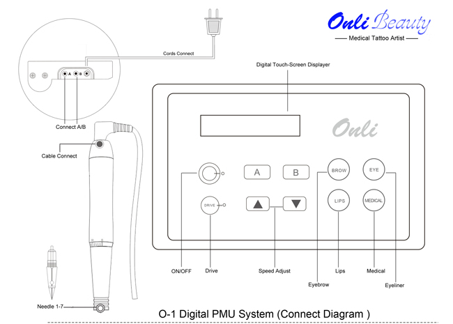 Digital Power Supply for Permanent Makeup Machine Touch-Screen