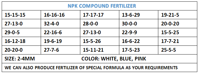 100% Water Soluble Npk Fertilizer N30