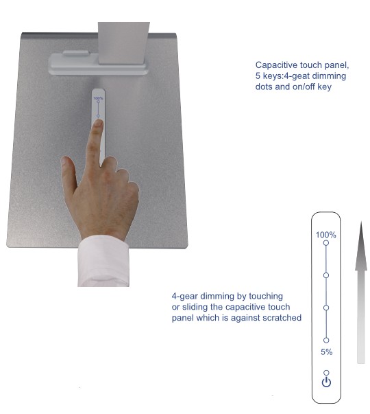 2014 New Design Ipost LED Table Light