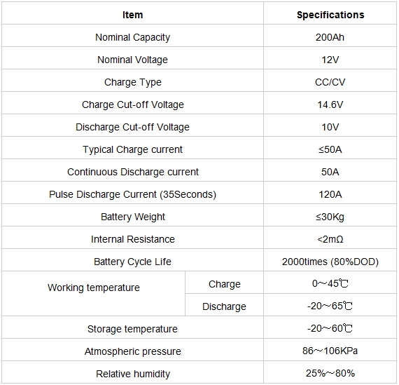 LiFePO4 Battery 12V 200ah Solar Energy Storage Battery Pack