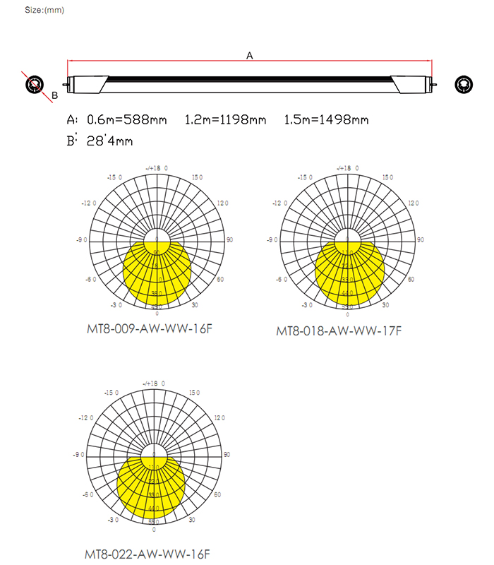 170lpw LED Tube 600mm 1200mm 1500mm, SMD T8 4 Feet LED Tubes with UL Dlc Ce RoHS