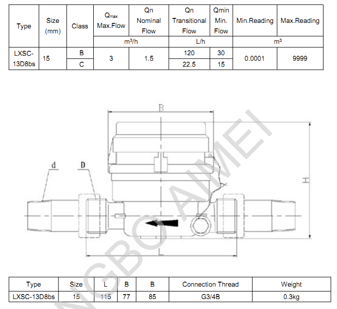 Single Jet Dry Type Vane Wheel Water Meter