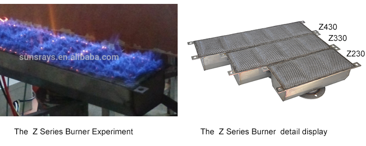 Portable Gas Grill Used for Coffee Baking Machine, Metal Fiber Burner