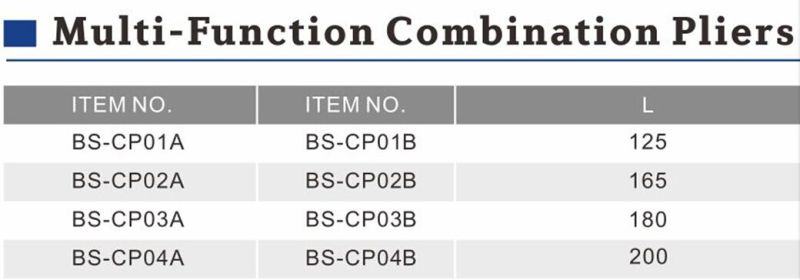 Sample Available and Cheap Price Multi-Function Combination Pliers