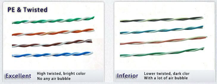 FTP Cat5e Cable/CAT6 Cable/Network Cable/LAN Cable/Communication Cable