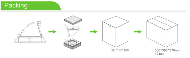 COB LED Downlight 26W with CE/RoHS/GS/ERP Approved