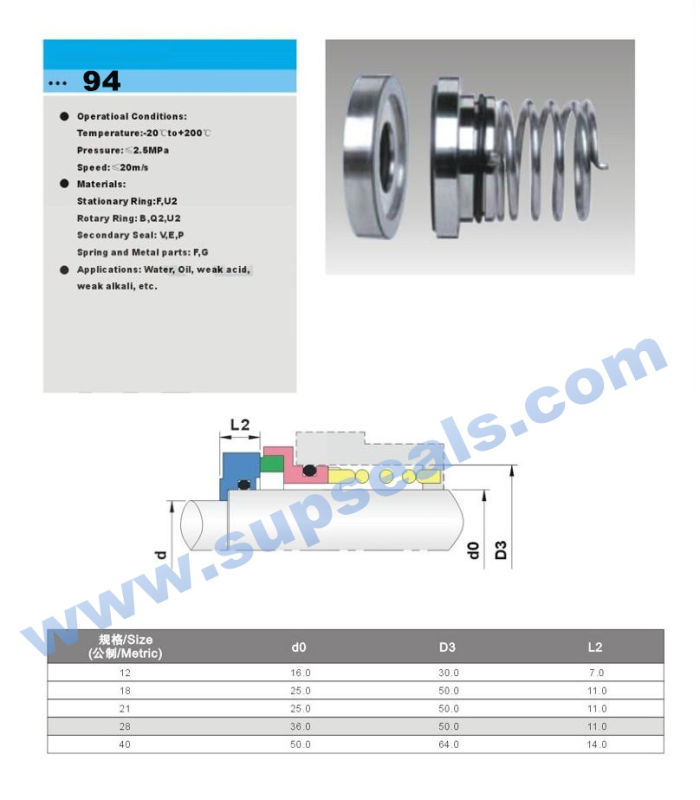 Mechanical Seal Factory Provide Burgmann Mr OEM Seal