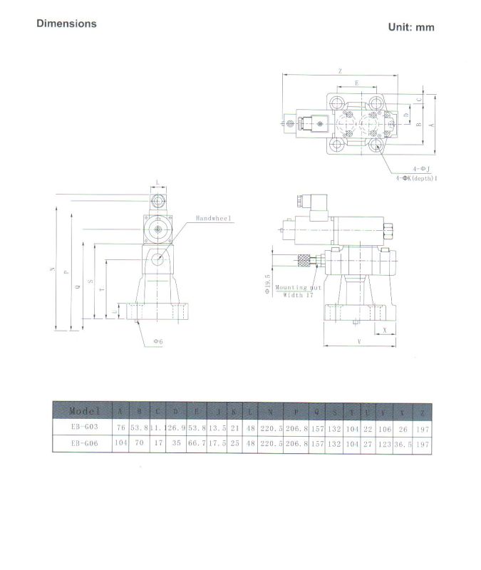 Ebg Series Proportional Pilot Operated Relief Valves