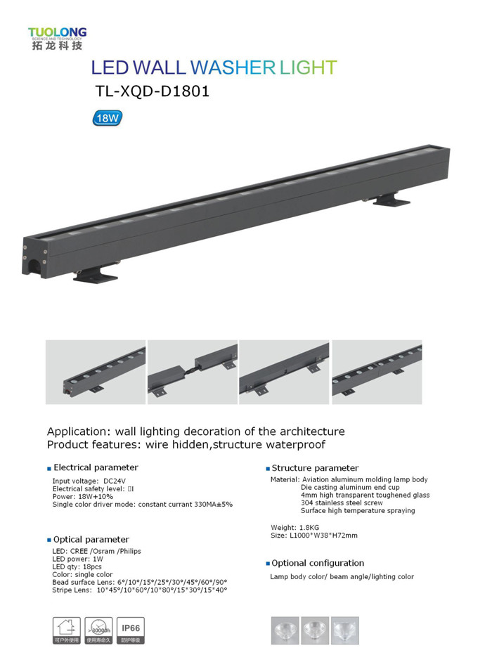 18W LED Wall Washer New Model on Sales