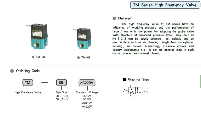 High Frequency Solenoid Valve