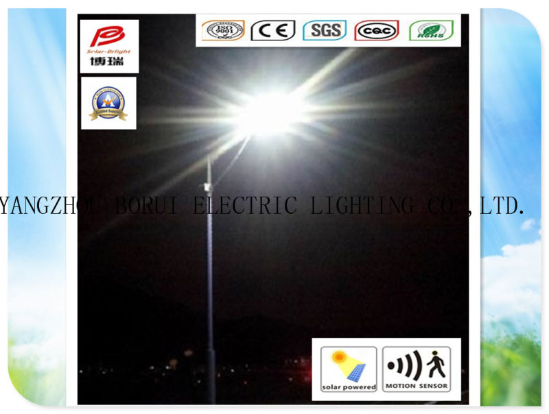 20W LED Integrated Solar Street Light