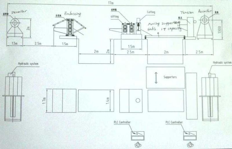 Embossing Machine