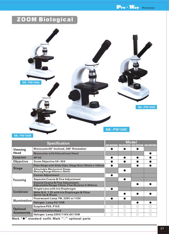 High Quality Monocular Education Biological Microscope (NK-PW100C)