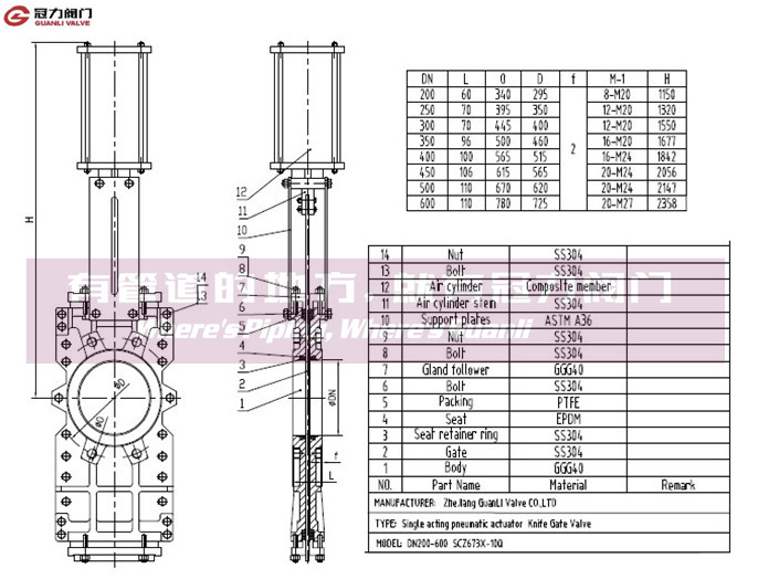 Through Conduit Knife Gate Valve for Paper and Pulp