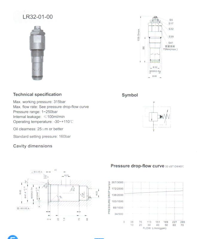 Lr Series Pilot Relief Valves (LR32-01-00)