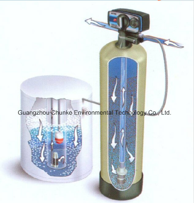 Chunke Good Quality FRP Water Softener System Ck-Sf-500L