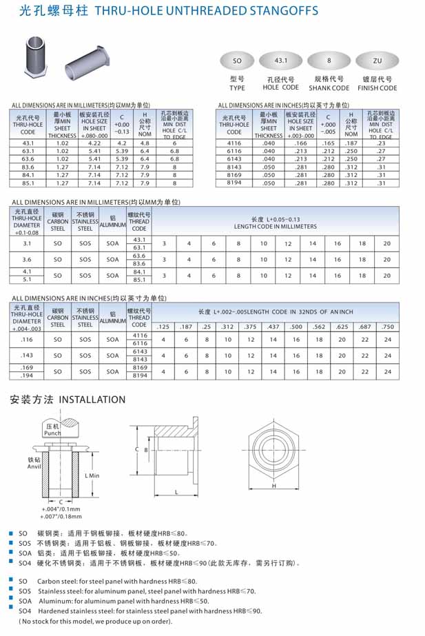 Insert Standoff for Fastener Insertion Machine