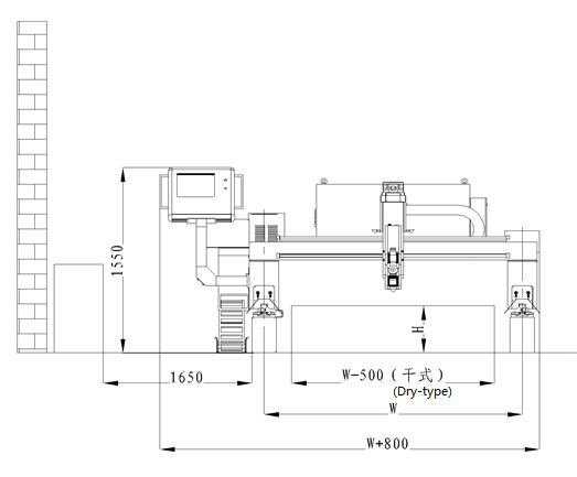 Plasma Cutting Machine Flame Cutting Machine