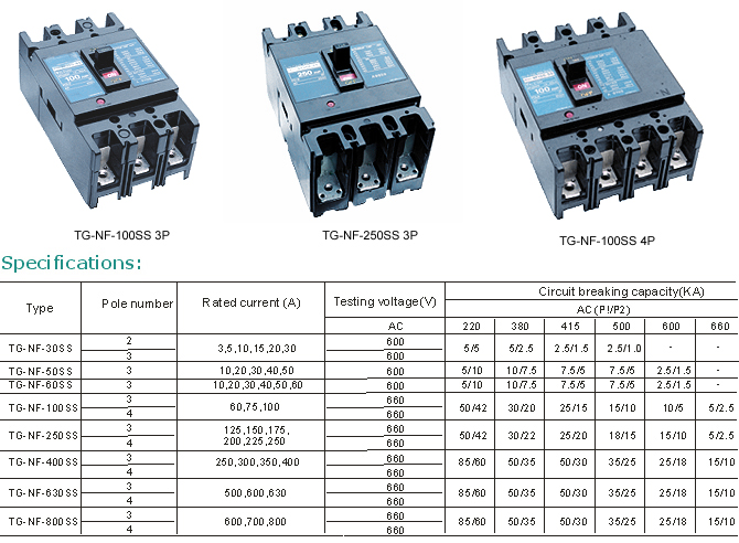 Tg-NF-Ss Moulded Case Circuit Breaker