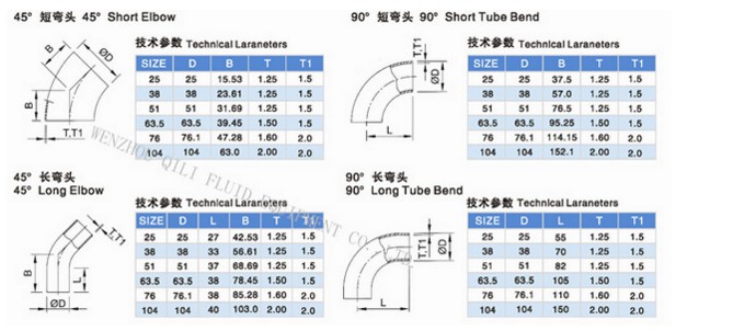 Sanitary Weld Elbow Stainless Steel Bend