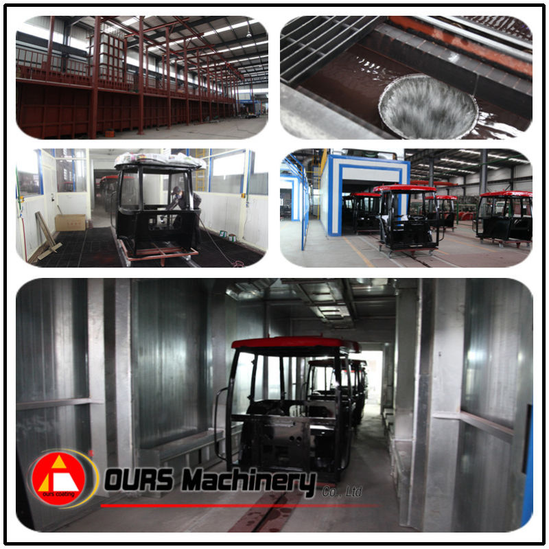 High-Efficiency Paint Spraying Line for Metal Products